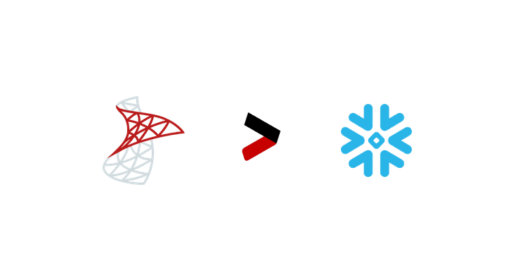 SQL Server to Snowflake - 10 million ops (inserts + updates + deletes) - 1 mins 45 secs